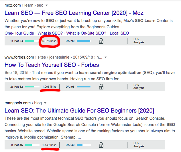 A search result of the competition to make your site appear first on Google for the term "learn SEO"