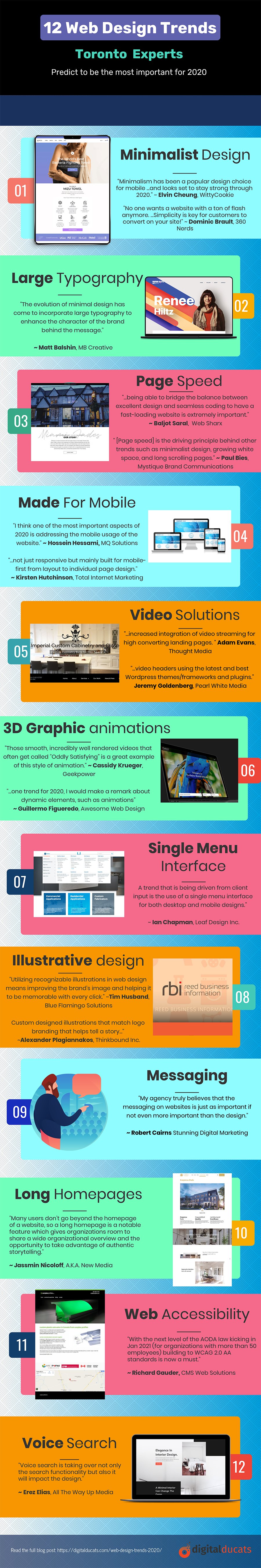Infographic on 12 web design trends For 2020 that Toronto web design experts predict will be prevalent throughout the year
